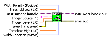 IviDigitizer Configure Width Trigger Source [WT].vi